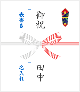 表書き・名入れについて
