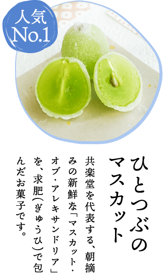 ひとつぶのマスカット